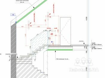 Часткова підготовка та фарбування стін 350 м2-Ходосіївка (Київ)