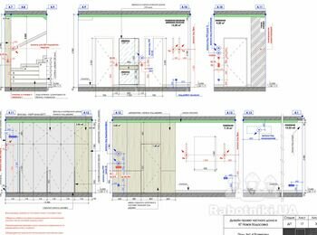 Часткова підготовка та фарбування стін 350 м2-Ходосіївка (Київ)