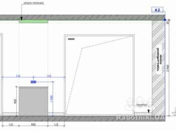 Часткова підготовка та фарбування стін 350 м2-Ходосіївка (Київ)