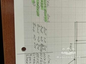 Стенды, металлоконструкция