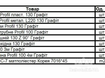 Подшивка свесов крыши