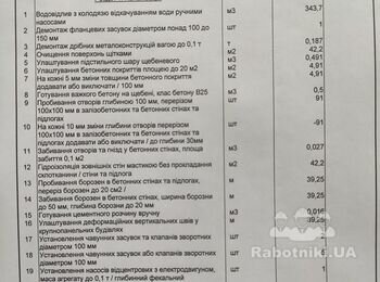 Ремонт помещений бомбоубежища