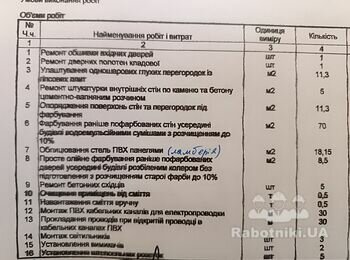 Ремонт помещения площадью 19. 5м2