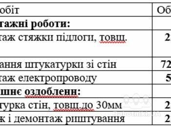 Монтаж и демонтаж