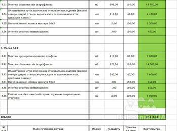 Монтаж профлиста на фасаді елеваторів