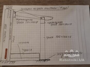 Выделка, порошк красок-ние, установл металлоконструкции для террасы