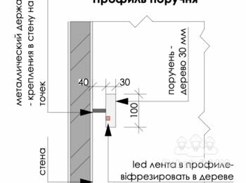 Отделка бетонных ступеней деревом (18 ступеней) + поручень