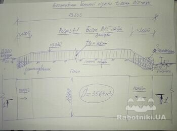 Монтаж промисловоі підлоги / Бетонна підлога/ на виробництві