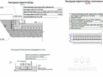 Устройство асфальтированной дороги