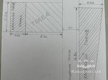 Автоматический полив