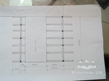 Изготовление навес к дому