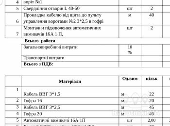 Работы по электрике