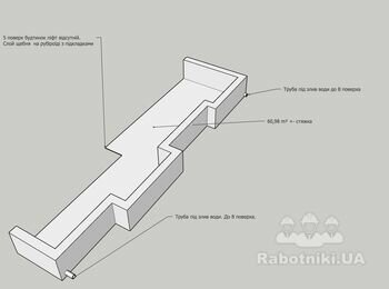 Стяжка открытых террас с организацией ливень