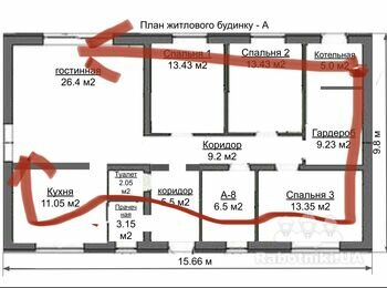 Опалення( зварювальні роботи)