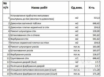Будівельні роботи Немирів вінницька обл