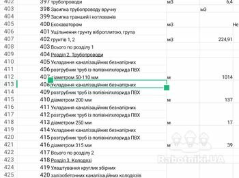 Нужна бригада сантехников.