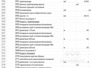 Нужна бригада сантехников.
