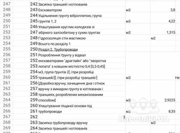 Нужна бригада сантехников.