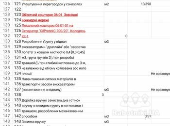 Нужна бригада сантехников.