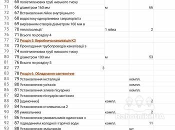 Нужна бригада сантехников.