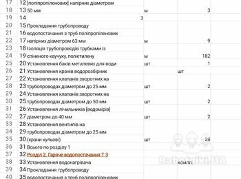 Нужна бригада сантехников.