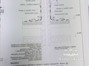 Комплекс робіт улаштування мякої покрівлі