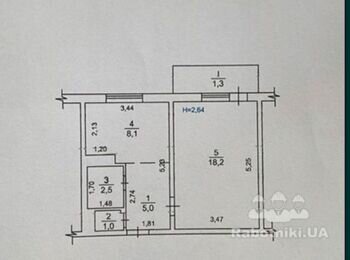 Ремонт квартиры под ключ