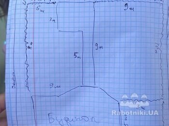Автоматичний полив