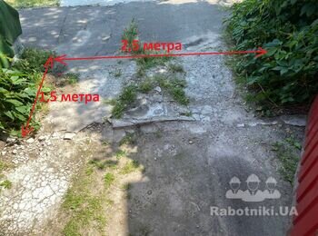 Резка бетона и асфальта