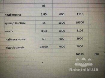 Нужны монолит чики 3 человека