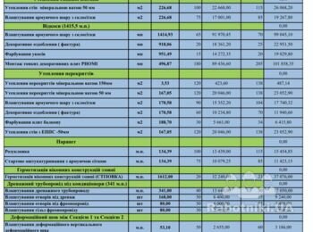 Фасад , леса, ок 2500 м2