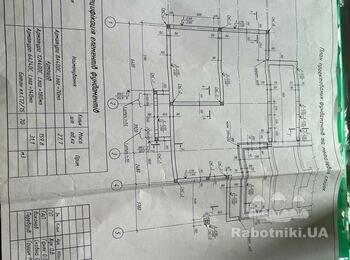 Монолитные работы,отмостка,фундаменты