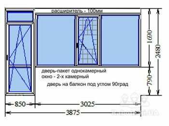 Изготовление металлопластиковых окон и двери