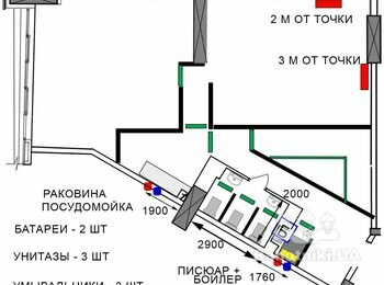 Сантехника в квартире