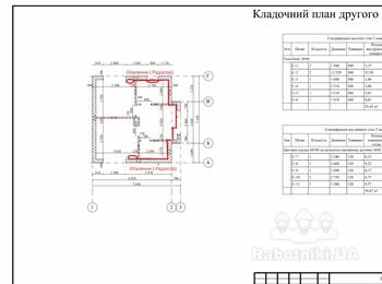 Прокласти труби для води та опалення, в будинку