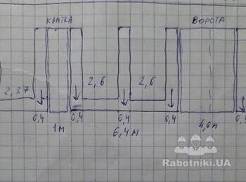 Монтаж паркану з блоку 40x20x20