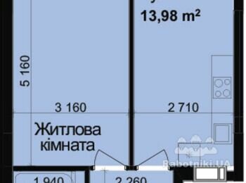 Сантехнічні роботи