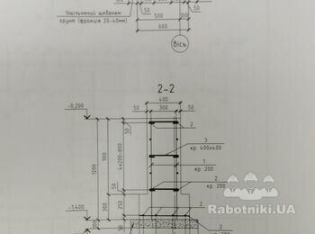 Фундамент будинку 76 м.п.