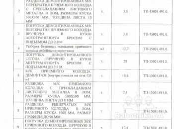 Потрібна бригада для демонтажу.