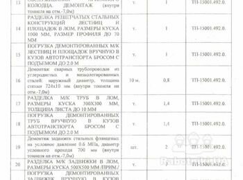 Потрібна бригада для демонтажу.