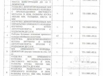 Потрібна бригада для демонтажу.