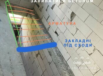 Металеві міжповерхові сходи