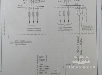 Електромонтажні роботи