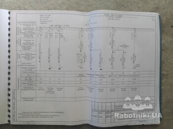 Електромонтажні роботи