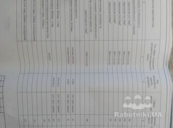 Електромонтажні роботи