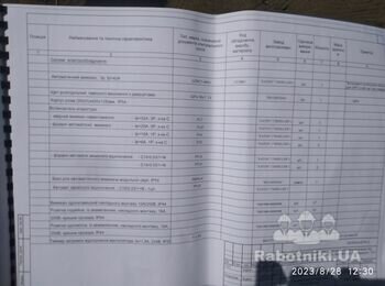 Електромонтажні роботи