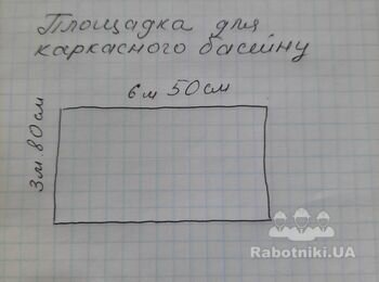 Фундамен для альтанки і каркасного бассейна