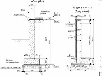 Фундамент 70 м3, коттедж під ключ.