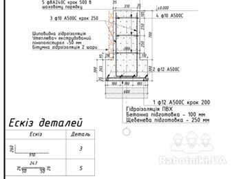 Фундамент стрічковий з монолітною плитою