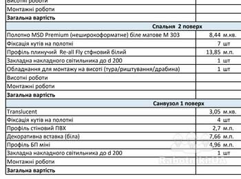 Натяжной потолок - 30 м.2